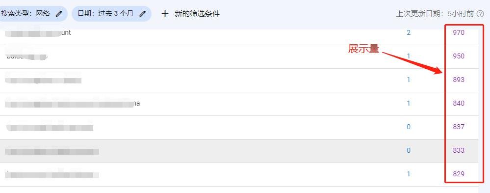 谷歌站长工具