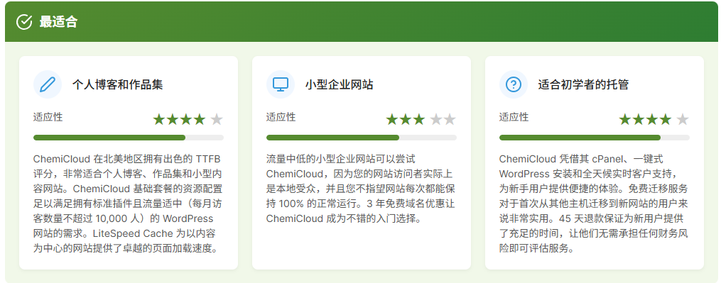 Chemicloud适合什么类型网站