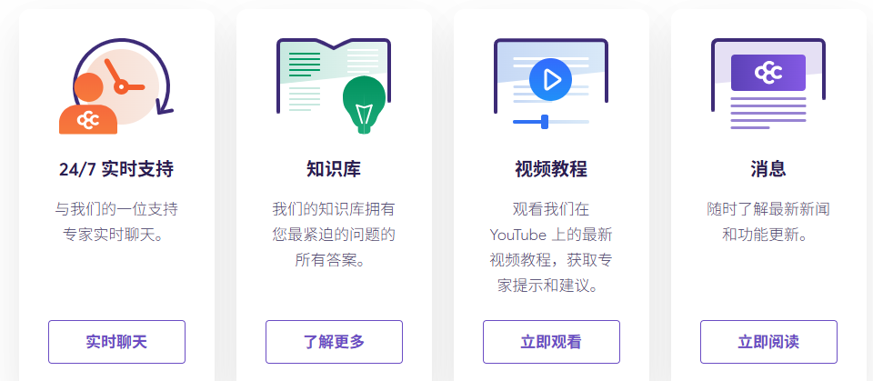 Chemicloud的技术支持
